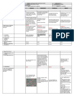 Grades 1 To 12 Daily Lesson Log: A4El-Iia Pe4Pf-Iia-16 H4Dd-Iia-7 Mu4Me-Iia-1