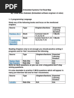 Embedded System Road Map