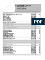 Folha-de-Pagamento Abril 2020