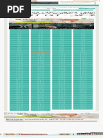 Table S | PDF