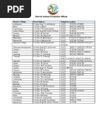 Postal Codes | PDF | Mail | Industrial Engineering