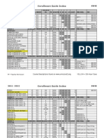 Enrollment Guide Index: 2011 - 2012 Svhs