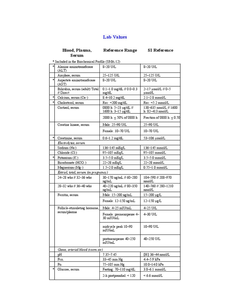 Blood, Plasma, Serum Reference Range SI Reference: Lab Values | PDF ...