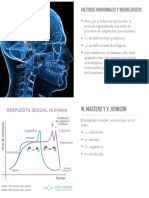 PDF 02. Comprensión Antropológica de La Sexualidad, ARANGO, I. 2008, HISTORIA BREVE DE LA SEXOLOGÍA CLÍNICA EN OCCIDENTE.