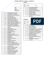 Higher IGCSE Maths Checklist