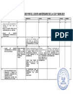 Cronograma de Aniversario 2021