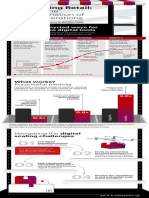 digitizing-retail-infographic8403