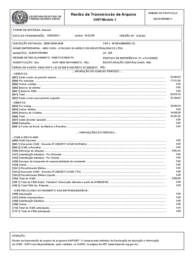 Recibo de Transmissão DAPI - ICMS MG | PDF | Dívida | Crédito