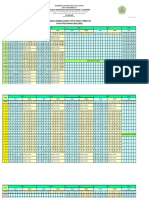 Jadwal Ptm-Tahap 2