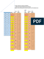 User Guide: 1 Enter Given Mark For Each Step in Yellow Box (Get From Markbook) 2 3 Unit 1 Unit 2