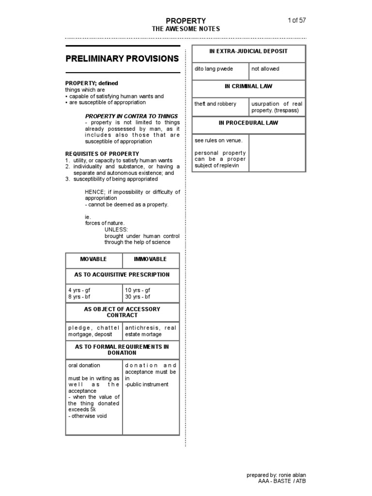 Understanding Property Types and Laws | PDF | Property | Ownership