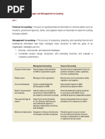 Chapter 1 Summary Cost Accounting