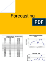 09 - Forecasting