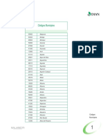 Códigos de los 1.122 Municipios de Colombia