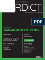 High Management Efficiency: Low Debt Healthy Growth in Outstanding Bullish