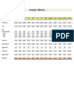 Inventario Metodo Minorista en Excel