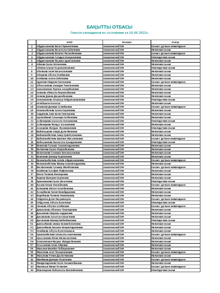 Dnepropetrovskdagi Olga Valentinovna Mosenkoning soqollangan, tukli mushuk surati