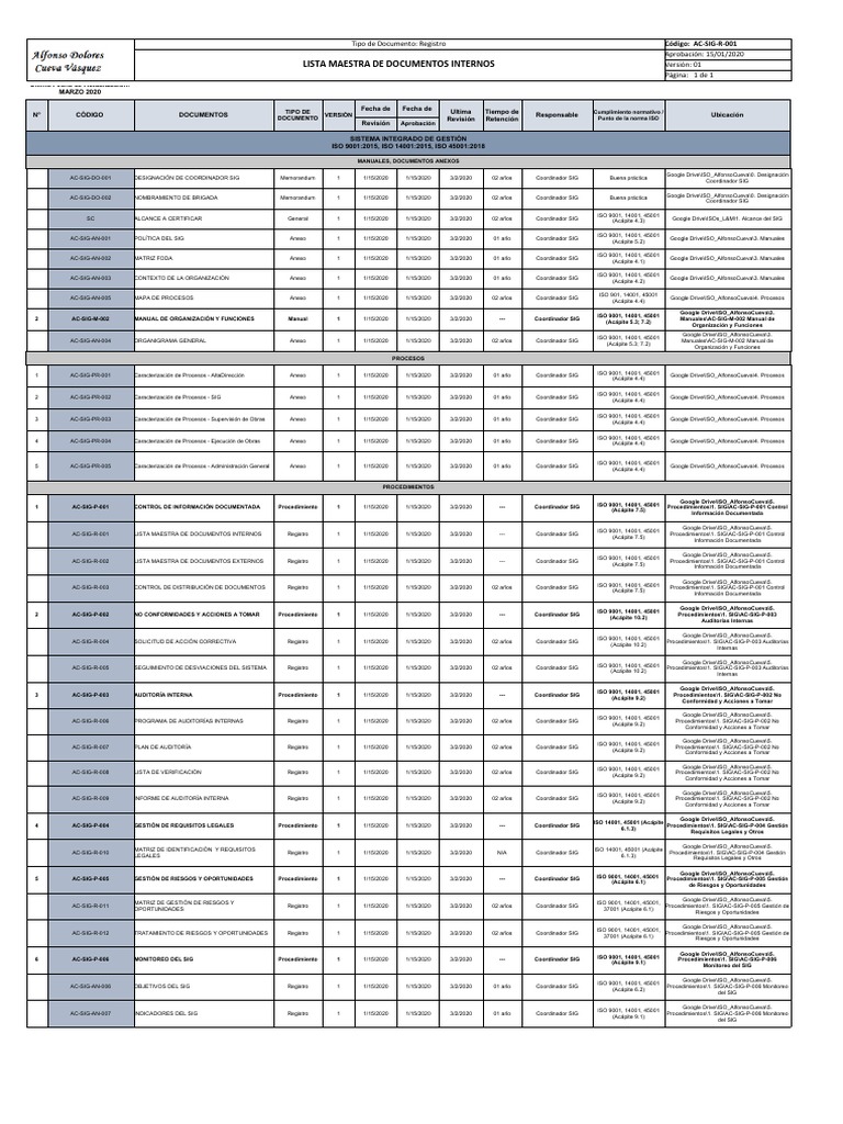 Lista Maestra de Documentos Internos | PDF | Business