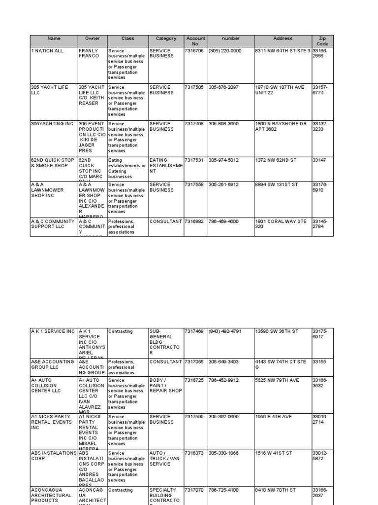 Lista Marzo Completar | PDF