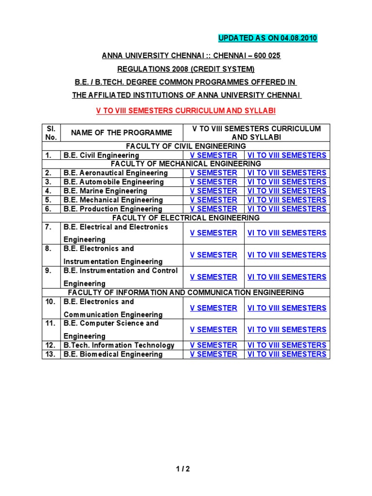 Anna University Engineering Syllabus 2025 | PDF