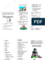 Factores de Riesgos