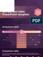 Comparison Tables - Creative