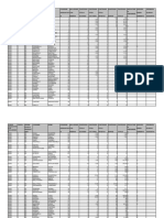 Graduatoria Provinciale Ee-2 03092021