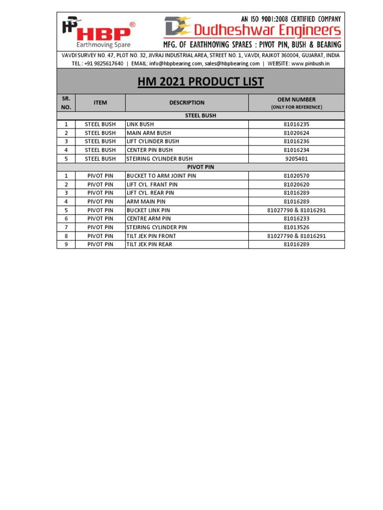 HM 2021 Product List: SR. NO. Item Description Oem Number Steel Bush ...