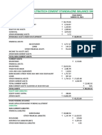 Ultratech Cement Standalone Balance Sheet: Assets