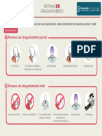 Infografia Sintomas de Atragantamiento