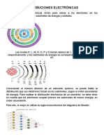 Distribución electrónica