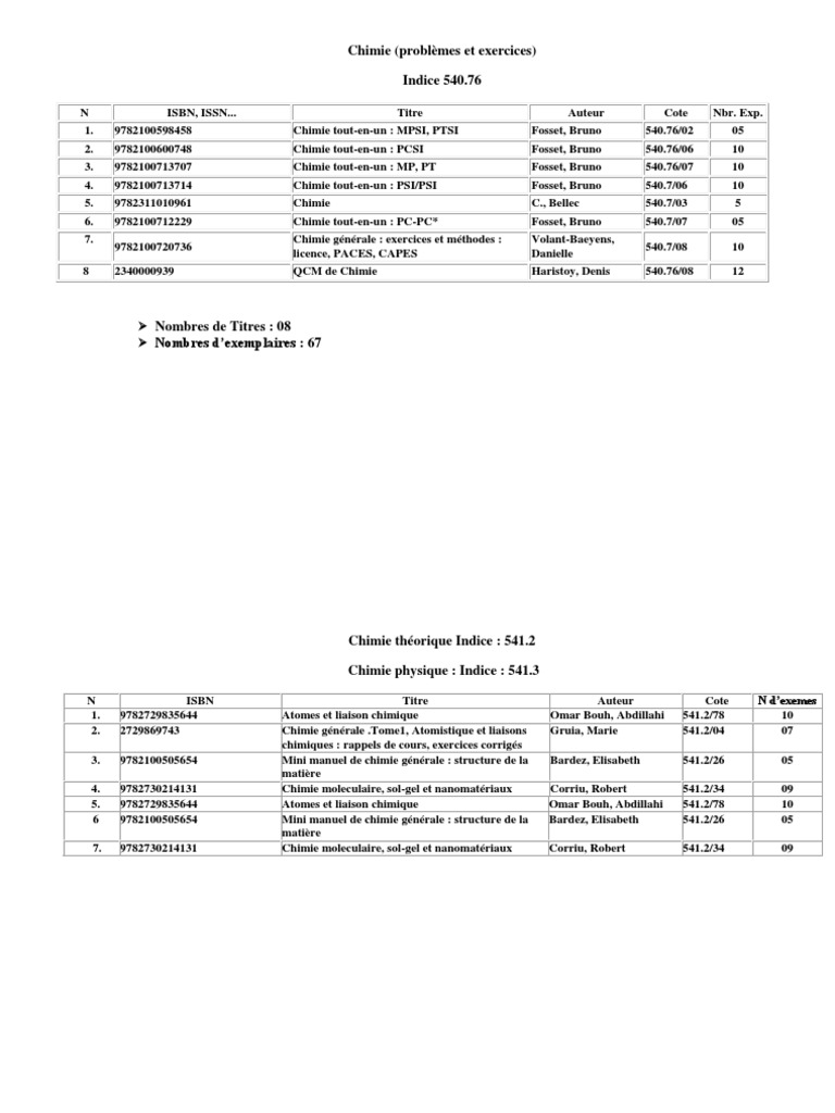 Biochimie et biophysique des membranes - 2ème édition - Aspects structuraux  et fonctionnels - broché - Emanuel Shechter, Bernard Rossignol - Achat  Livre