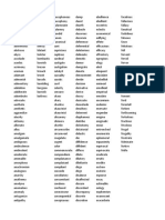GRE Vocabulaty List (Most Common)