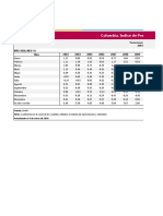 IPC Variacion 4