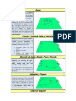 Sesión de entrenamiento para "Futbol"