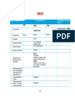 Driver Recruitment Rules