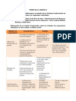 TAREA DE LA UNIDAD III