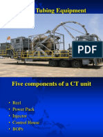 CTU Basic Equipment1