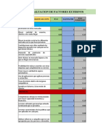 Matrices