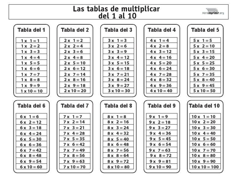 Tablas De Multiplicar Del 1 Al 10 Para Imprimir Pdf