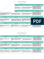 Dietservice - Plan de Alimentación 3