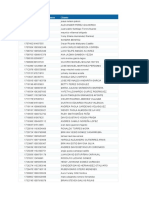 07. Cantidad Histórica de Desembolsos ConCOMP