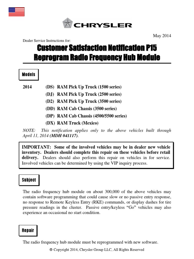 Customer Satisfaction Notification P15 Reprogram Radio Frequency Hub