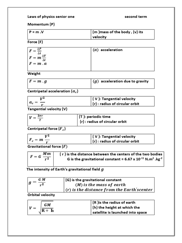 Laws of Physics Senior One Second Term | PDF