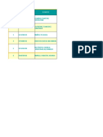 Base Guia para La Elaboracion de La Base de Datos