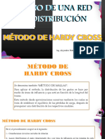 Metodo de Hardy Cross