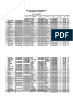 PDF Daftar Nama Bayi Dan Balita 2021 DL