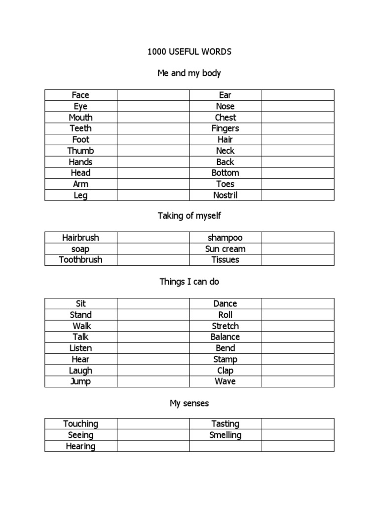 1000 Useful Words | PDF