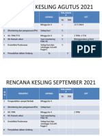 Kegiatan Kesling Agutus 2021: Kegiatan Jadwal Terlaksan A KET