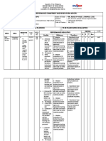 Office Performance Commitment and Review Form (Opcrf) : Department of Education